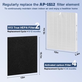 Fylmir AP-1512HH Replacement Filter Set for Coway Airmega AP-1512HH & 200M Air Purifiers – 2 Pack True HEPA Filters and 4 Activated Carbon Pre-Filters,Long-Lasting Air Purifier Filters