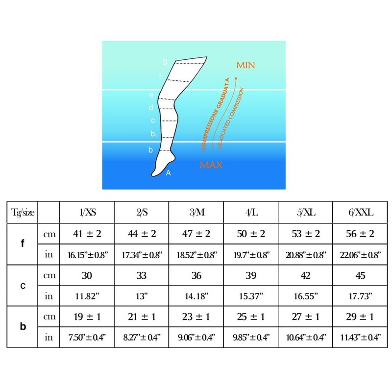 Anti-Embolie-Strümpfe (AG) nach OP, Kompressionsklasse 1 - Berstein Größe 2