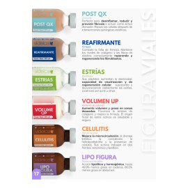 Vial Whitening- Profesional Despigmentante, Manchas, Paño Momento de aplicación Día/Noche Tipo de piel Todo tipo de piel