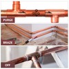Tools That Can Be Used for HVAC Tools Nitrogen Purging,