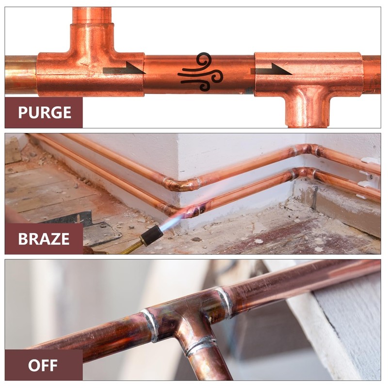 Tools That Can Be Used for HVAC Tools Nitrogen Purging,