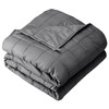 Bare Home Weighted Blanket Twin or Full Size 10lb (40"