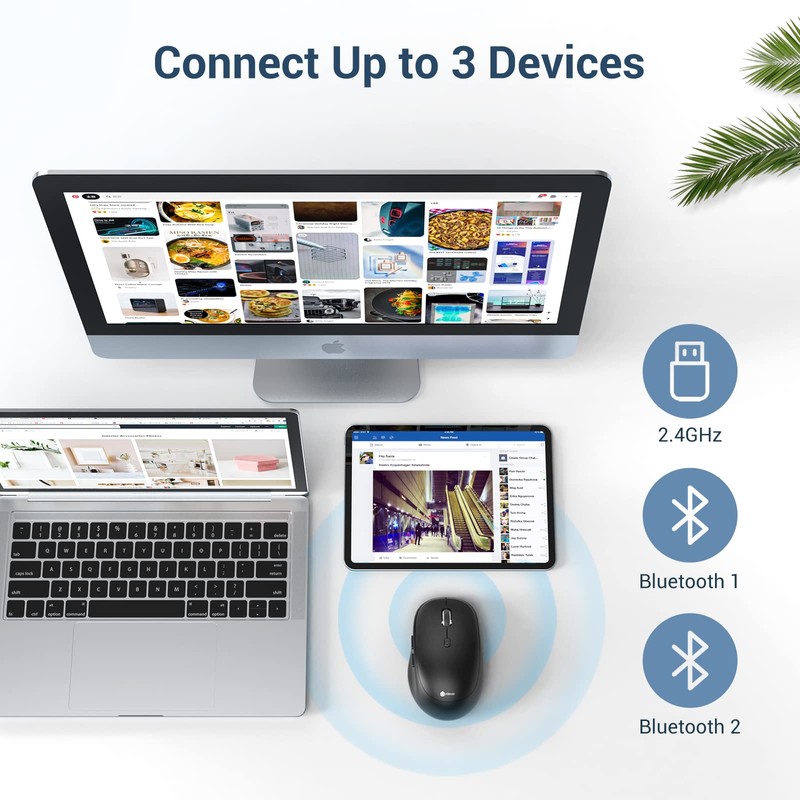 iClever MD165 Dual Mode Wireless Mouse, Bluetooth Type-C Rechargeable Mouse,