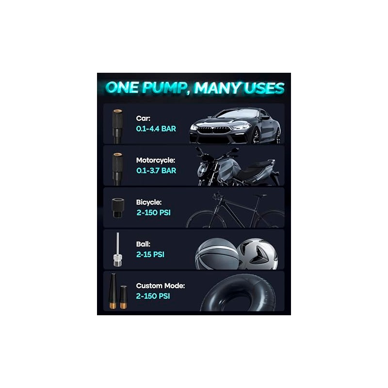 Nature Hero Portable Tire Inflator - 7500mAh Cordless Air Compressor