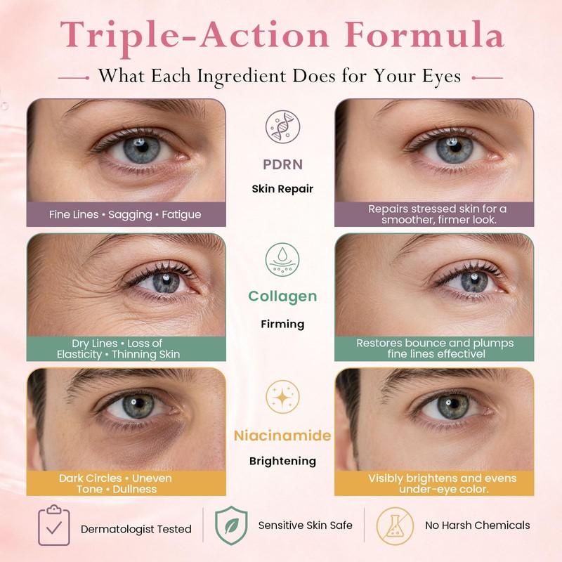 5000ppm PDRN Under Eye Patches - Salmon DNA Collagen Eye
