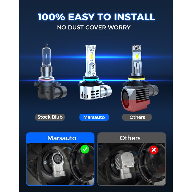 Marsauto 9005+9006 Fog Bulbs, LED Light with Turbo Fan,5 Mins