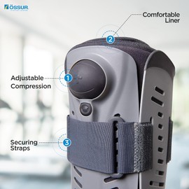 Ossur Rebound Air Walker Boot with Compression Adjustable Comfortable Straps & Air Pump Rocker Bottom | For Ankle Sprains, Stable Fractures, Tendon Sprains & Post-Operative Rehab | (Low Top, Small)