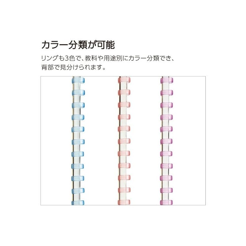 Kokuyo S111BT-DR Campus Soft Ring Notebook, Semi-B5, Dotted B Ruled,