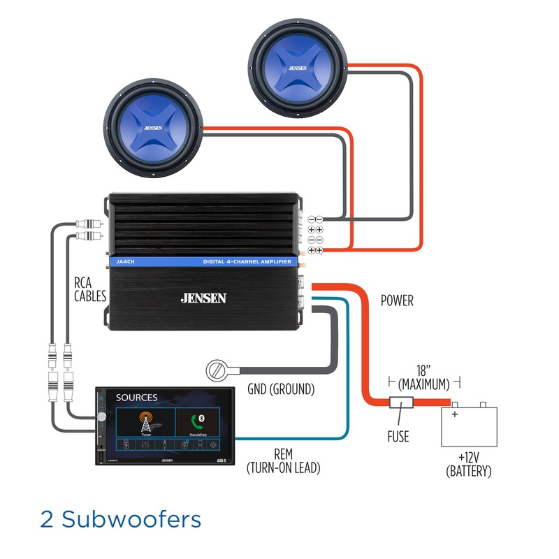 JENSEN JA4CH Class-D 4-Channel Car Audio Amplifier | Motorcycle, ATV/UTV,