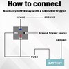 Sixzoo 3 PCS 4-Pin 12V Fuse Relay Switch Harness Set,