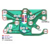 LENMISO Center Gauge Cluster Printed Circuit Board Compatible with 1977-1982