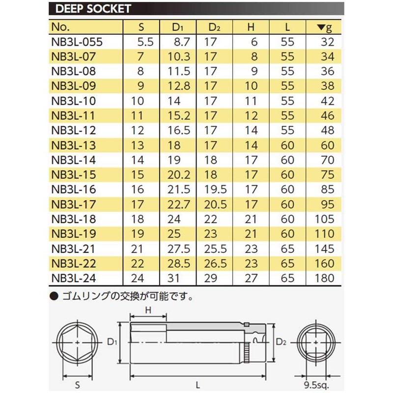 Kyoto Machine Tools (KTC) Nepros 9.5mm (3/8 inch) Deep Socket
