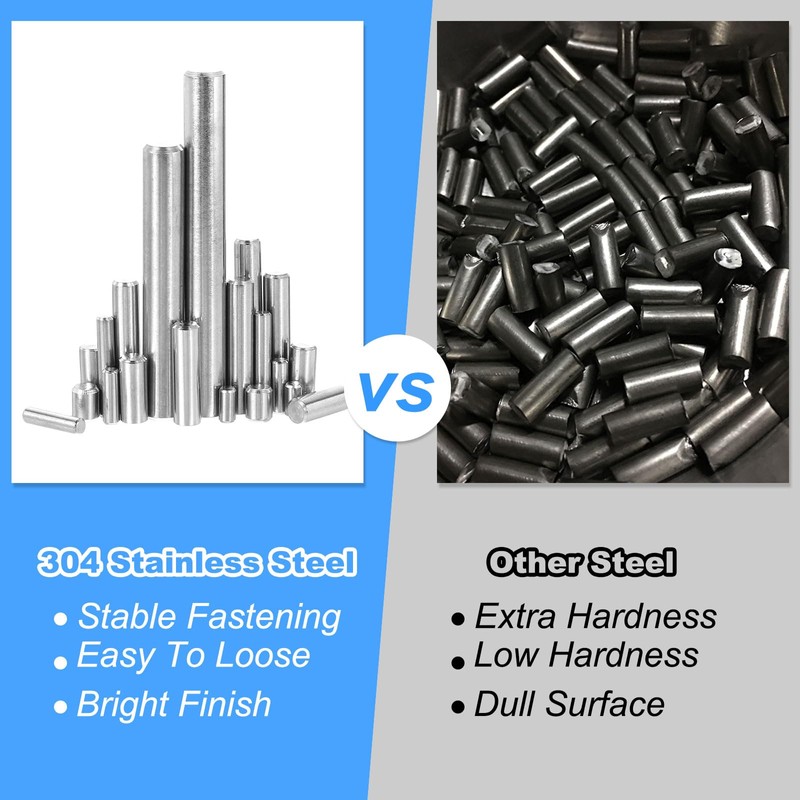 PATIKIL 30 Pcs 304 Stainless Steel Dowel Pins 3x35 mm