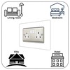 Ewolds 5x Double Socket Surround, Acrylic Back Panel or Plate,