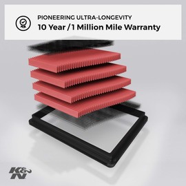 K&N Engine Air Filter: High Performance, Premium, Washable, Replacement Car Air Filter: Compatible with 2005-2010 Ford Mustang and Mustang GT, 33-2298