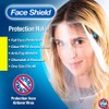 ArtToFrames SH-G-CLEAR-2-2 Clear This is a face Shield, 2 Pack,