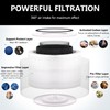 RGBflt 2 Pack 14 True HEPA Filter Replacement Compatible with