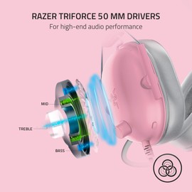 Razer BlackShark V2 X - Multi-Platform Wired Esports Headset (Triforce 50 mm Drivers, Advanced Passive Noise Cancellation, 7.1 Surround Sound, Hyperclear Cardioid Mic) Quartz Pink