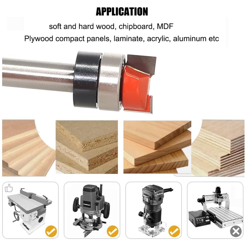 Akylin Pattern Flush Trim Router Bit 1/4 Inch Shank -