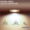 HCFEI LED Recessed Spotlight Ultra Flat 425 Lumen 230 V