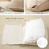 Haguko Futon Storage Bag, Cushion, Comforter, Blanket, Mattress, Mattress, Bedding,