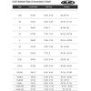 NEW HJC SHIELD,HJ09 CLEAR, AC-12, CL-15, CL-16, CL-SP, CS-R1, FS-10,