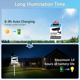 WEILAILIFE Solar Powered Deck Lights for Sign, Outdoor Solar Sign LED Lights, Waterproof Clip-On Yard Security Sign Spotlight