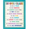 Teacher Created Resources Marquee in Our Class Chart (7528)