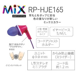 Panasonic Stereo Headphones RP-HJE165