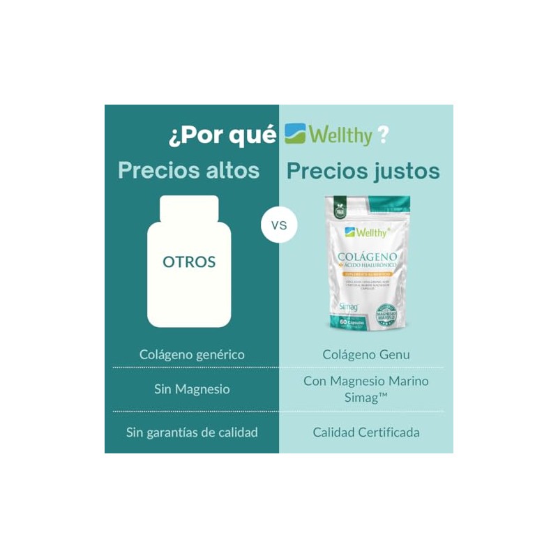 Wellthy Colageno Magnesio Acido Hialuronico Capsulas 100 Natural Peptidos Hidrolizado