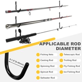TOPTOYBOX Fishing Rod Holder for Garage, Fishing Rod Holder, Wall Mount Fishing Pole Holders, Rod Holder with Soft Protective Pad, Garage Organization (6)