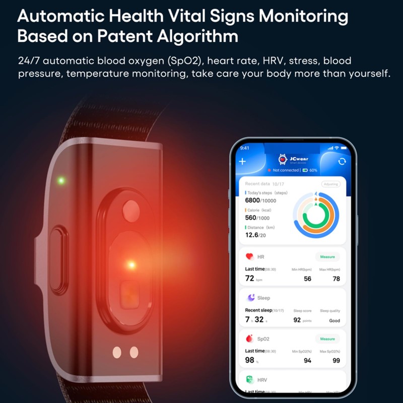 SENECESLI Smart Health Wristband, Wearable Activity & Fitness Tracker with