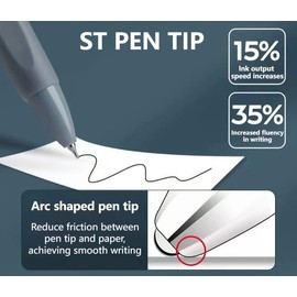 HGKMENT 12 pieces quick drying gel pens,0.5mm fine dot pen,Aesthetic ballpoint pens with multiple colors, comfortable grip,smooth writing,for Daily Learning and Office Use, RXZEN1370