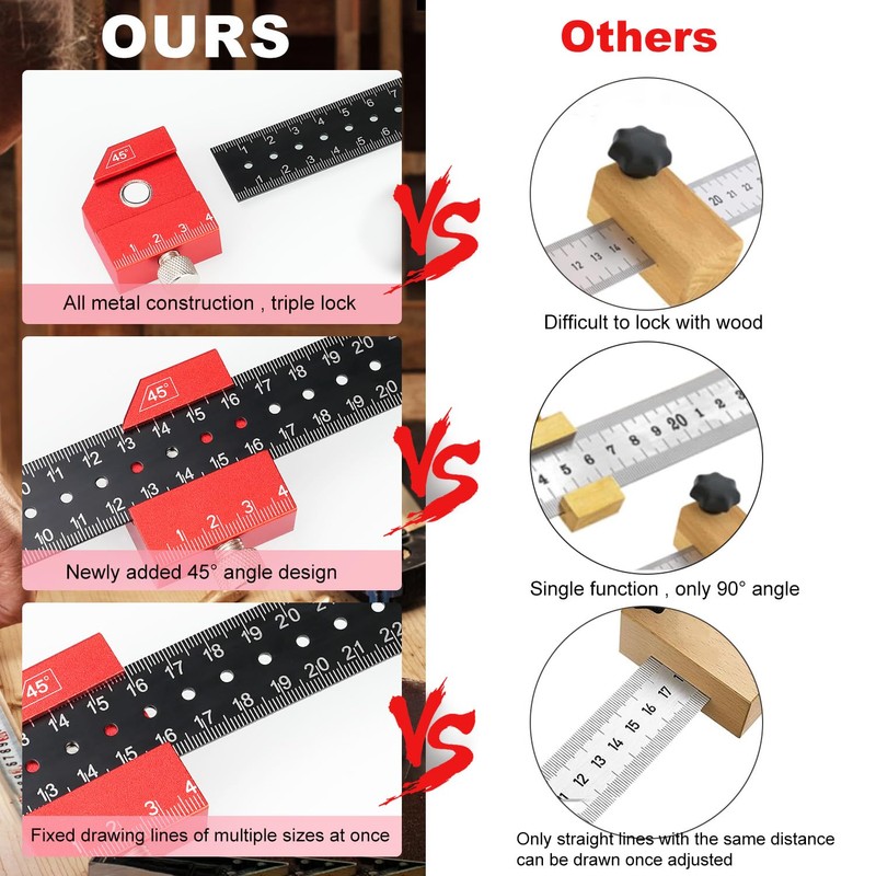 oumuik Marking Ruler, Marking Ruler, 300mm Combination Right Angle Woodworking