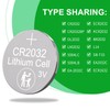 DURNERGY CR2032 Batteries 5 Pack, 2032 Battery CR2032 Lithium 3V