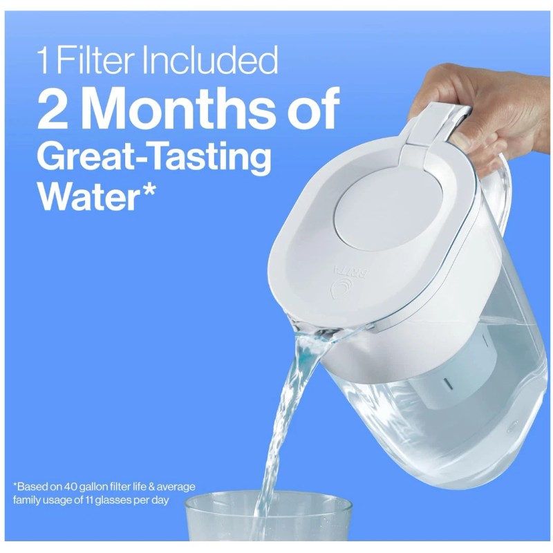 Brita Water Filter Pitcher Tap & Drinking Water with 1