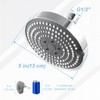 OFFO Shower Head, High Pressure Shower Head with 6 Mode,