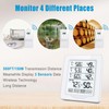Indoor Outdoor Thermometer Wireless with 3 Remote Sensors, Digital Temperature