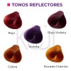 Tinte Kuul 90g Tono reflects dorado cobrizo