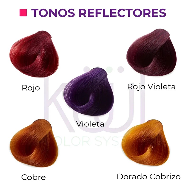 Tinte Kuul 90g Tono reflects dorado cobrizo