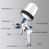 Throohills Professional HVLP Spray Gun, 1.4/1.7/2.0mm Nozzle HVLP High Atomization