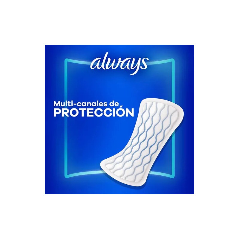 Always DIARIOS - 80 - Unidad - 1