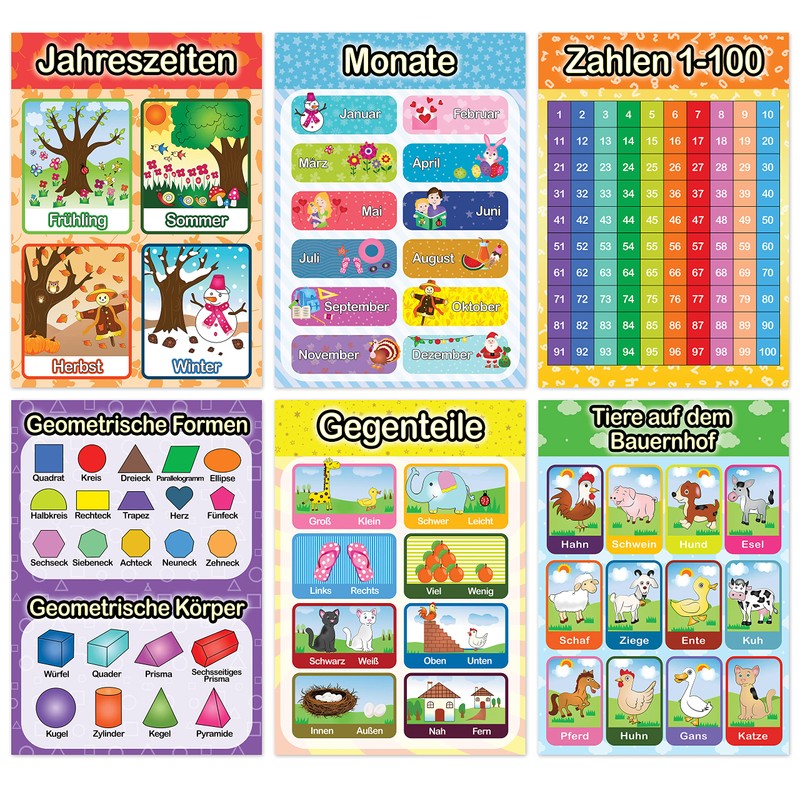 LIKARTO® 12 Educational Montessori Learning Posters A4 - Extra Thick