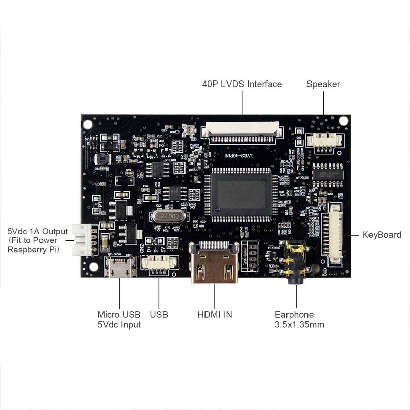 VSDISPLAY 8" 1024X768 IPS LCD 8" HJ080IA-01E con placa controladora