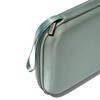 Nanit Travel Case – Protective Hard Shell Carrying Case for