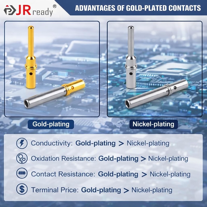 JRready Gold Plated Deutsch Solid Connector Terminals Kit,ST6356-20-040 DTM Turned