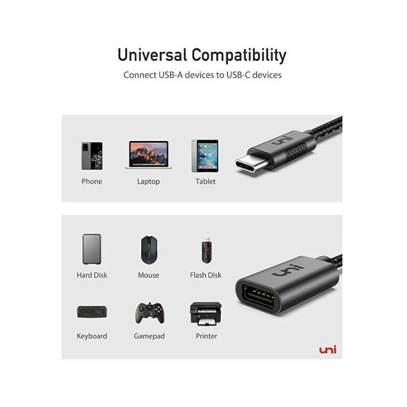 uni USB C to USB Adapter 2 Pack, Aluminum USB-C