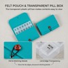 Portable Travel Pill Organizer – Slim Wallet Pill Case for
