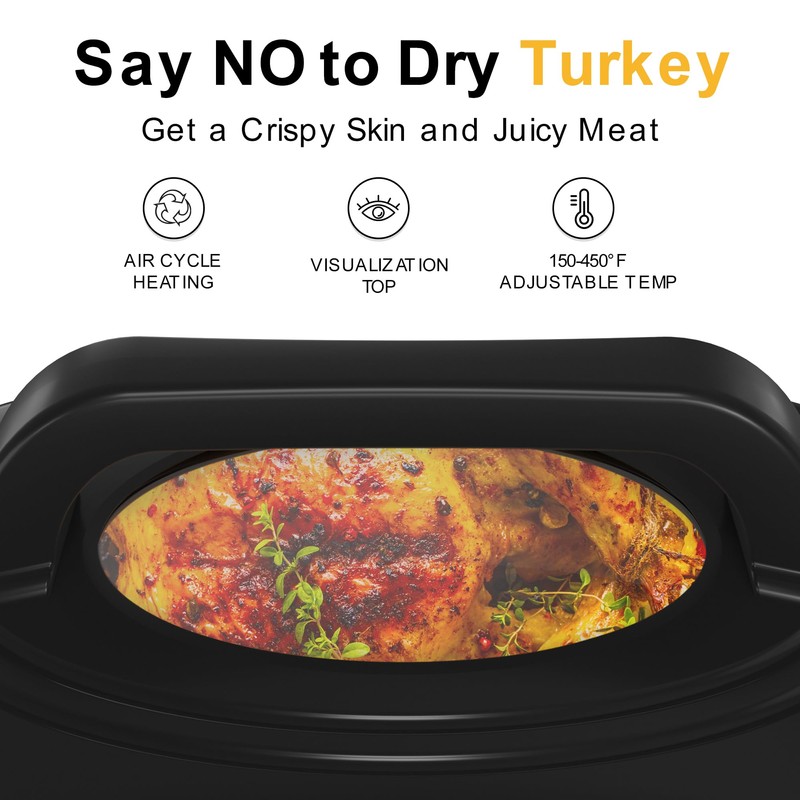 RoyalCraft 24-Quart Electric Roaster Oven with Visible Self-Basting Lid, Turkey