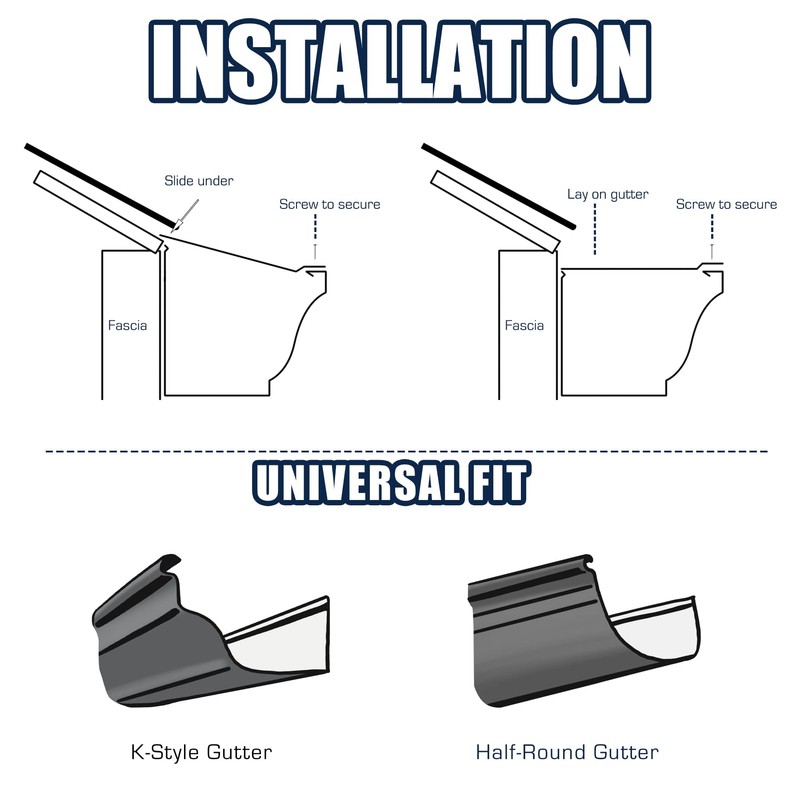 Pearwow 5inch Gutter Guard,48Ft Stainless Steel Mesh Gutter Covers,Heavy Duty